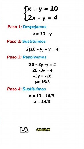 System of 2x2 equations - Substitution method