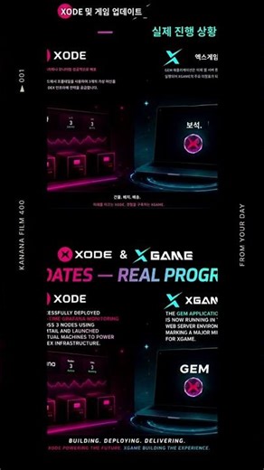 🍀Xode Blockchain connects players in one Web3 world #Web3Gaming #GameFi #DeFi #mpc