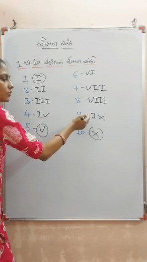 1 થી 10 સુધી રોમન અંક ગણિત | Maths Gujarati #math #gujarati #roman #number #fblifestyle | Vimmi Mankad Dagra