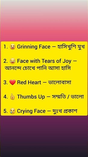 Names of some Emojis and their meanings | Part 01 | #shorts #shortsfeed