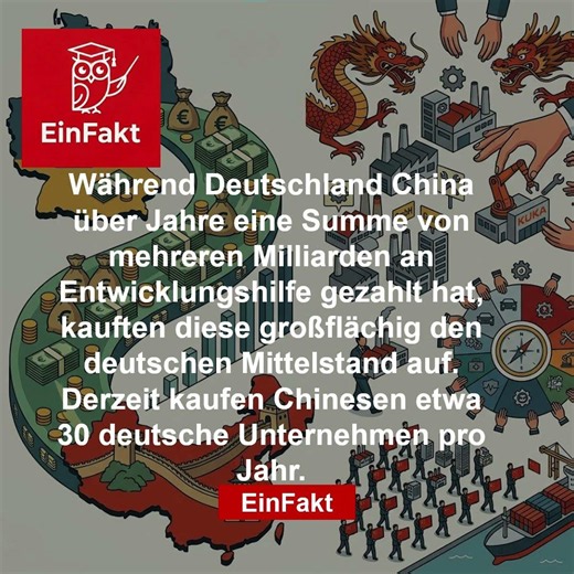 China kauft uns auf? 🇩🇪🇨🇳 | Die Wahrheit über die Milliarden-Entwicklungshilfe | EinFakt