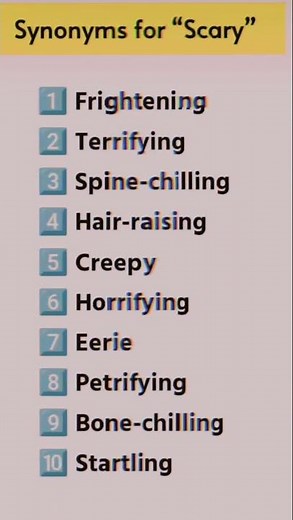 Synonyms of "Scary " #synonyms #learnenglish #englishspoken #english #grammar #shorts
