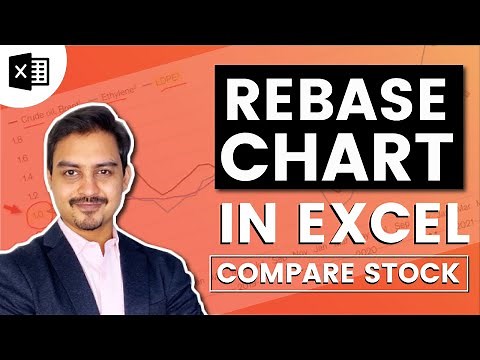 Rebase a Line chart to compare META vs AMZN stock (Excel Charts)