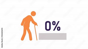 Animated life expectancy. Age demographic animation. Progress bar completing. Elderly population. Colorful illustration on white background. HD video with alpha channel. Motion graphic