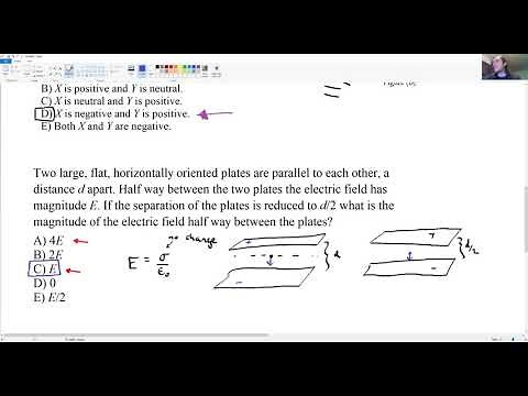 Phys 222 Final Exam Saturday Review