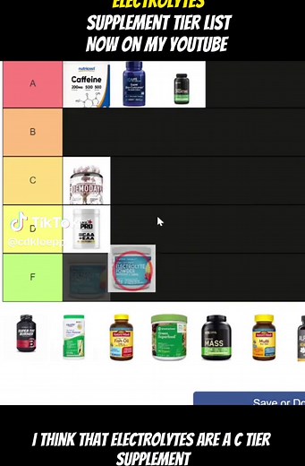 Benefits of Electrolytes: Supplement Tier List Review