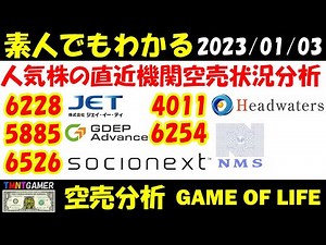 【空売分析】6228 JET！5885 ジーデップ・アドバンス！4011 ヘッドウォータース！6254 野村マイクロ・サイエンス！6526 ソシオネクスト！【20240103】