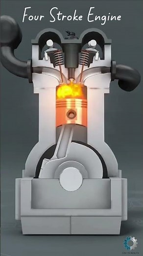 How a Four Stroke Engine Actually Works! 🤯 #Shorts