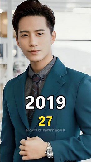 My Girlfriend is an Alien (2019-2025) Cast Then And Now #mygirlfriendisanalien #cdrama