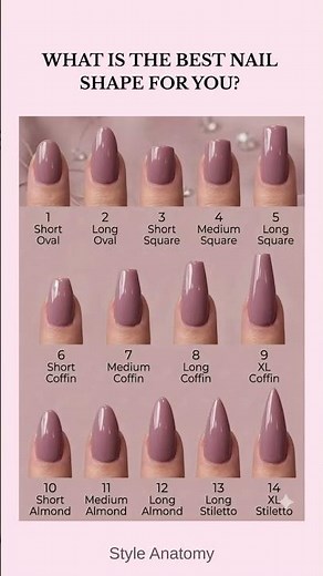 Find Your Perfect Nail Shape ✨