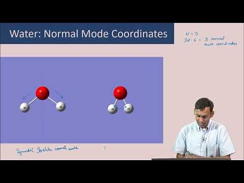 Normal Mode Coordinates
