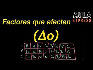 QUIMICA Factores que Afectan Campo Cristalino (Δo)AULAEXPRESS UNIVERSIDAD