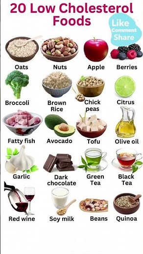 Cholesterol lowering foods: 7 surprising heart-helping picks #healthyfood #easynutrition #shorts