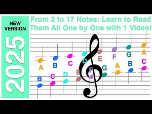 Andante (Walking Pace) - A B C - Treble Clef - Learn How to Read Notes One by One