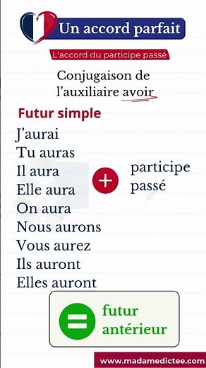 🎯 Les temps composés expliqués #conjugaison #grammairefrançaise #projetvoltaire