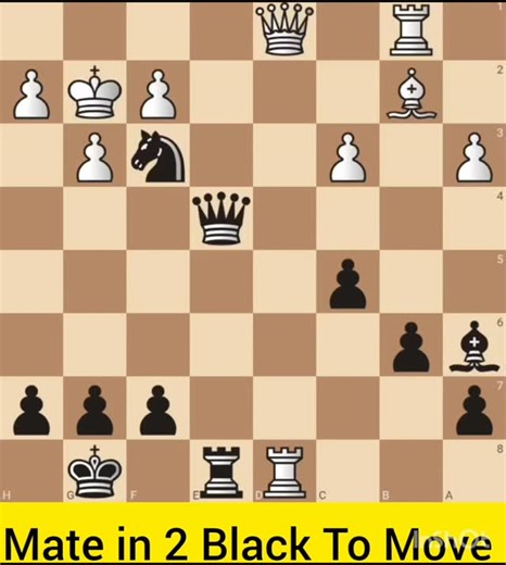 Gunjan Taneja | Chess Puzzle-303. Find Checkmate in 2 Moves For Black #checkmate #chess #enpassant #viralreels #chesslove❤️ | Instagram