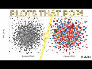 R Programming for Beginners | Mastering Plot Parameters & Customization