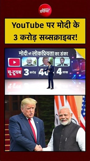 Syed Suhail | YouTube Subscribers: PM Modi के 3 Crore Subscribers!