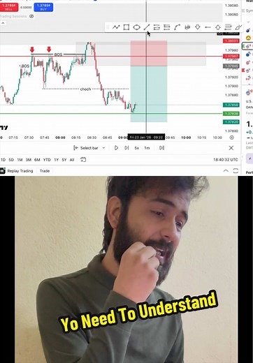 Trading Works on Strategy, Not Prediction