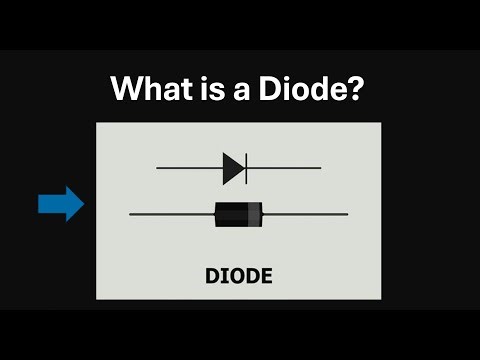 What is a Diode? (Hindi)