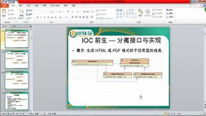 1. 尚硅谷_佟刚_Spring_教程
