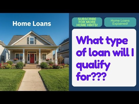 Home Loan Facts!
