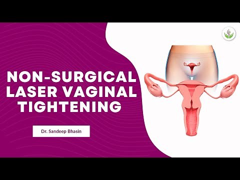 Non-Surgical Laser Vaginal Tightening (Rejuvenation) Treatment | Care Well Medical Centre