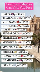 82 reactions · 18 shares | Countries FilipinosCan Visit Visa Free #VisaFreeForFilipinos• #PinoyTraveler• #BiyaheGoals・ #TravelPH・ #FilipinoPassport | Graham Kath | Facebook