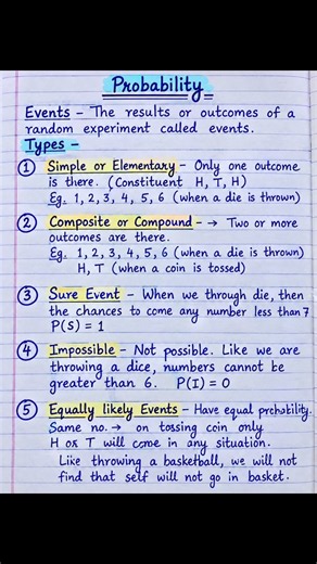 Probability made simple! 🎲✨Understand the basic types of events with easy examples and clear concept