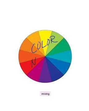 Learning How To Navigate Your Color Wheel #themoreyouknow #haircoloreducation #haircolortheory