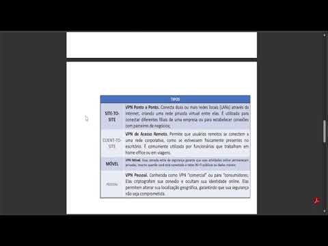 ATIVIDADE 1 - ESOFT - SEGURANÇA E AUDITORIA DE SISTEMAS - 51_2026
