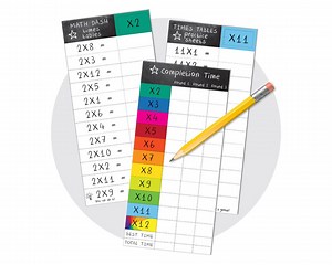 Multiplication Practice Sheets 2–12 | Times Tables Worksheets | Printable Math PDF Download - Etsy