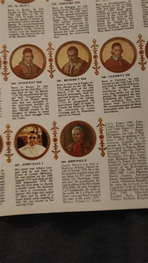 Exploring the Origins of Catholicism