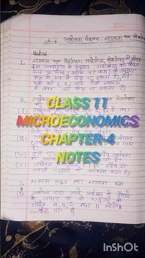 Class 11 Chapter-4 Notes | Microeconomics notes