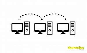 Getting Your Computer Connected to the Internet