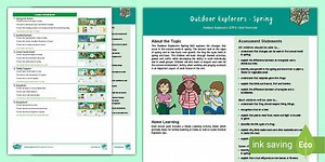 Outdoor Explorers - EYFS - Spring: Unit Overview