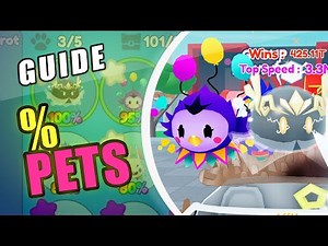 Race Clicker What are % Based Pets | Roblox