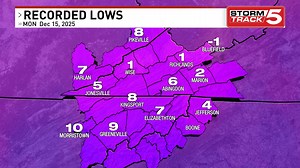 9.6K views · 76 reactions | Still some snow on the ground on this frigid Monday morning. Live cams from 12/15/2025. | WCYB | Facebook