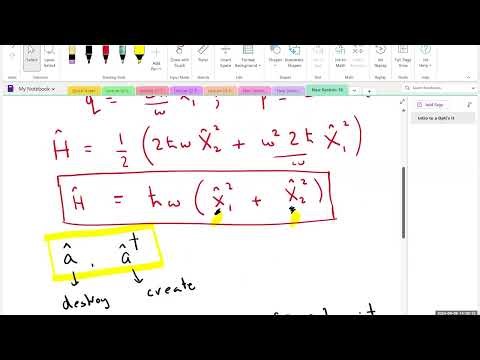 Day 1 / Lecture 1 - Introduction to Quantum Optics | Muhammad Sabieh Anwar
