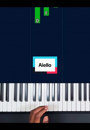 Learn the Best Classical Song on Piano Easily