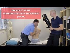 Thoracic rotation MWM