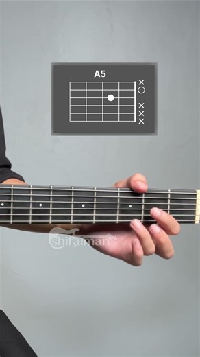 AC/DC - Back in Black (intro) #guitarchords