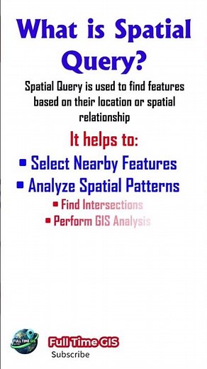 What is Spatial Query? 🔍 | GIS Analysis Basics