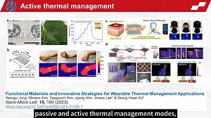 160. Functional Materials and Innovative Strategies for Wearable Thermal Management Applications https://link.springer.com/article/10.1007/s40820-023-01126-1 | Nano-Micro Letters