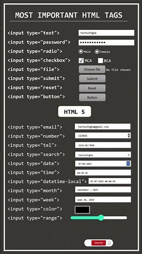 Most Important HTML Input Tags You MUST Learn! 🔥 | HTML Inputs You’ll Use in Every Project #shorts