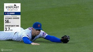 2K views · 38 reactions | Take a deeper look at the numbers behind some of last week's best plays. | New York Mets Highlights | Facebook