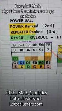 YT Powerball Math, algorithms, statistics, #stocks #trending #money #powerball #lottery #NFL #nba