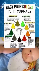 Baby Po0p colors... #babypoop #naps #reelsvideoシ #parenting #awareness #guidelines Lheomark Alcos Acrixa Balino | Momshie Jhane Alcos