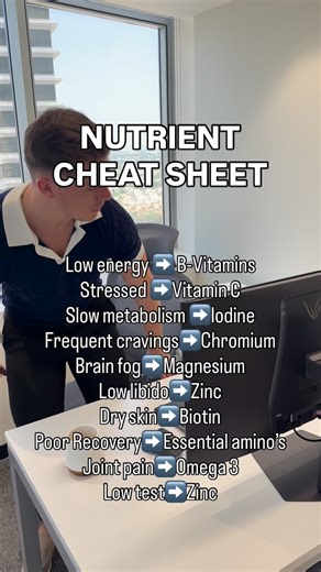 18K views · 33 reactions | Nutrients cheat sheet ✔️ Comment ‘Nutrients’ for my full nutrients guide  #superhuman #health #diet | Lewis Welsh | Facebook