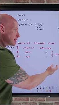 Azure Files Provisioned v2 #azure